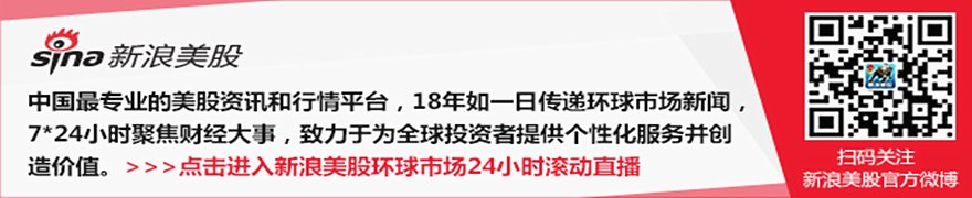 10月14日美股成交额前20：美光跌超3% 市场担忧存储芯片价格上涨周期见顶